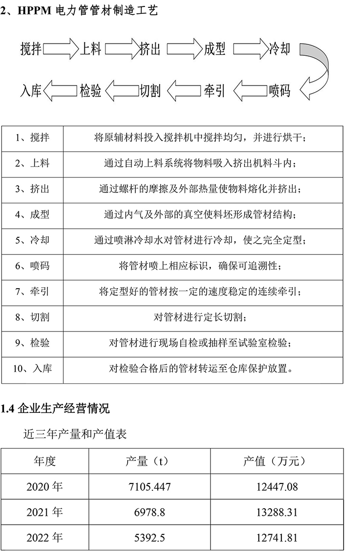 一码资料准确率100