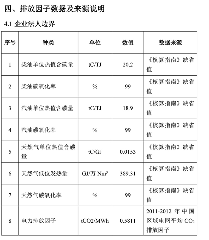 一码资料准确率100