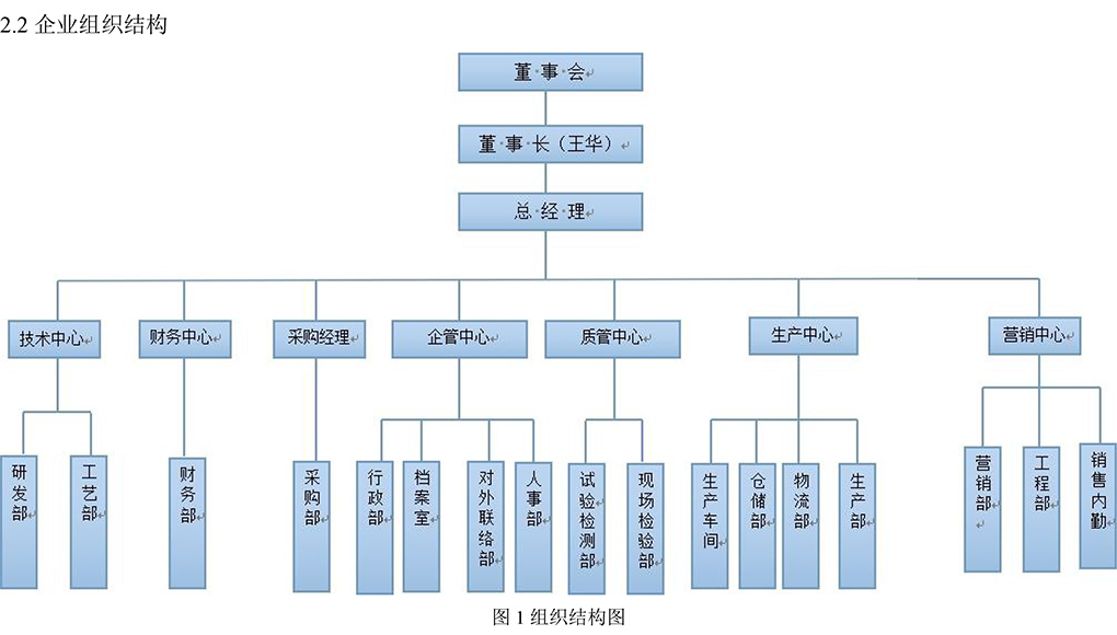 一码资料准确率100