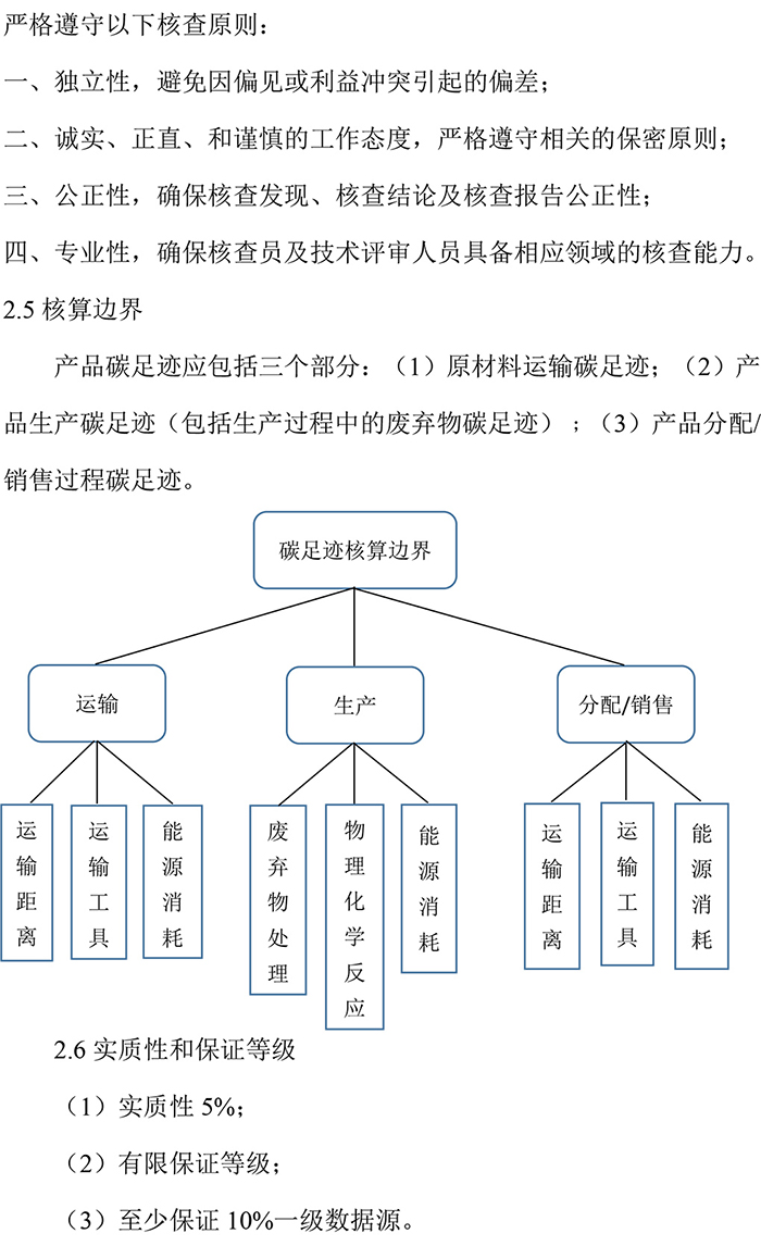 一码资料准确率100