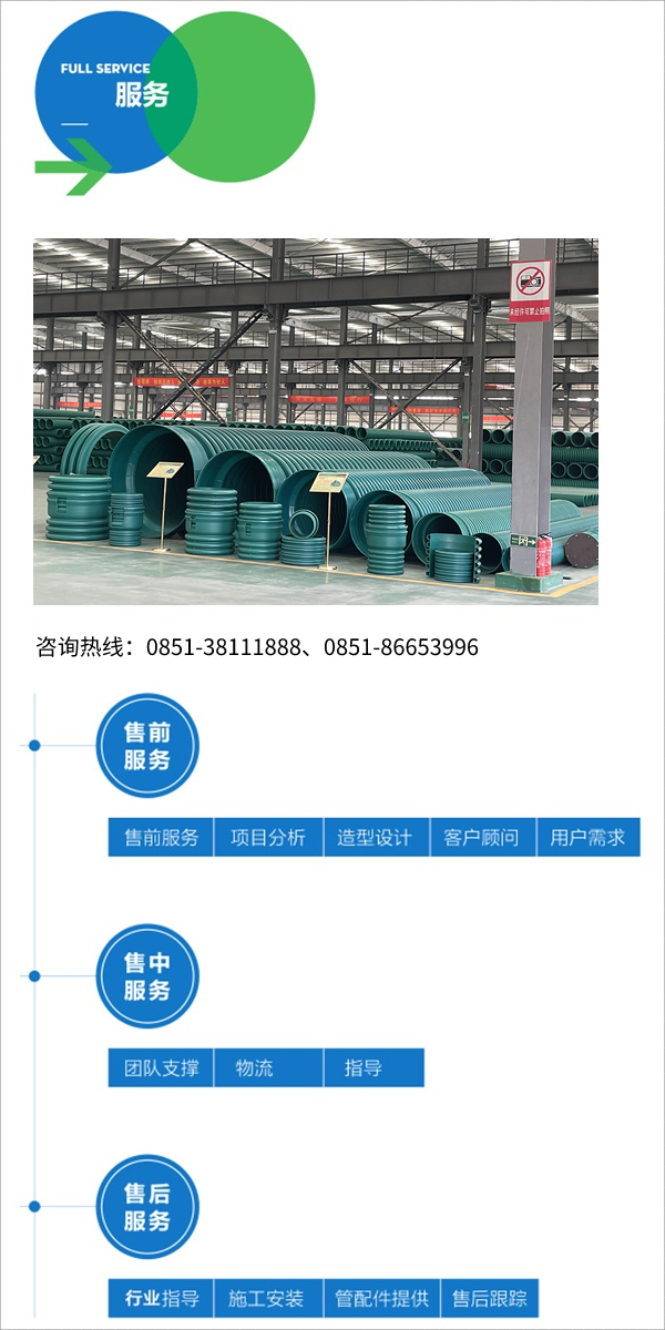 一码资料准确率100