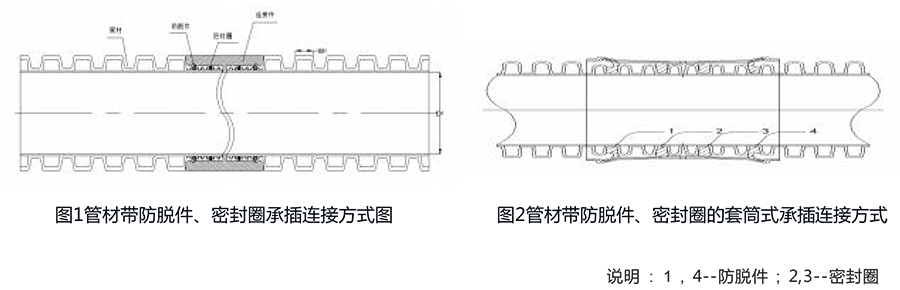 一码资料准确率100